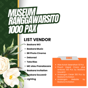 Museum Ranggawarsito